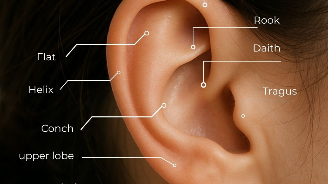 Descubre el Mundo de los Piercings de Oreja: Tendencias y Cuidados Esenciales - Helix Body Jewelry - Tienda Online de Piercings