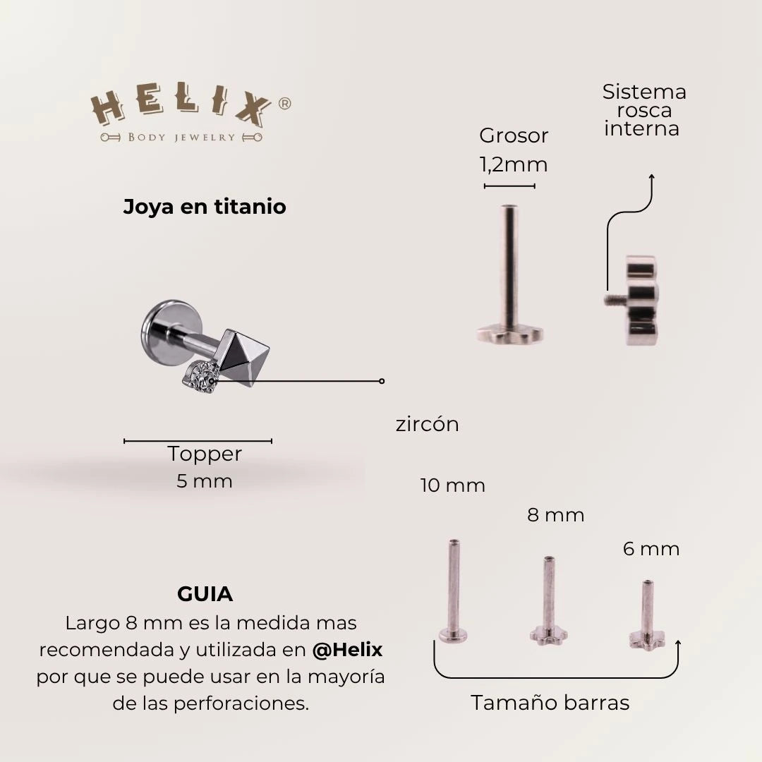 Labret Lumi